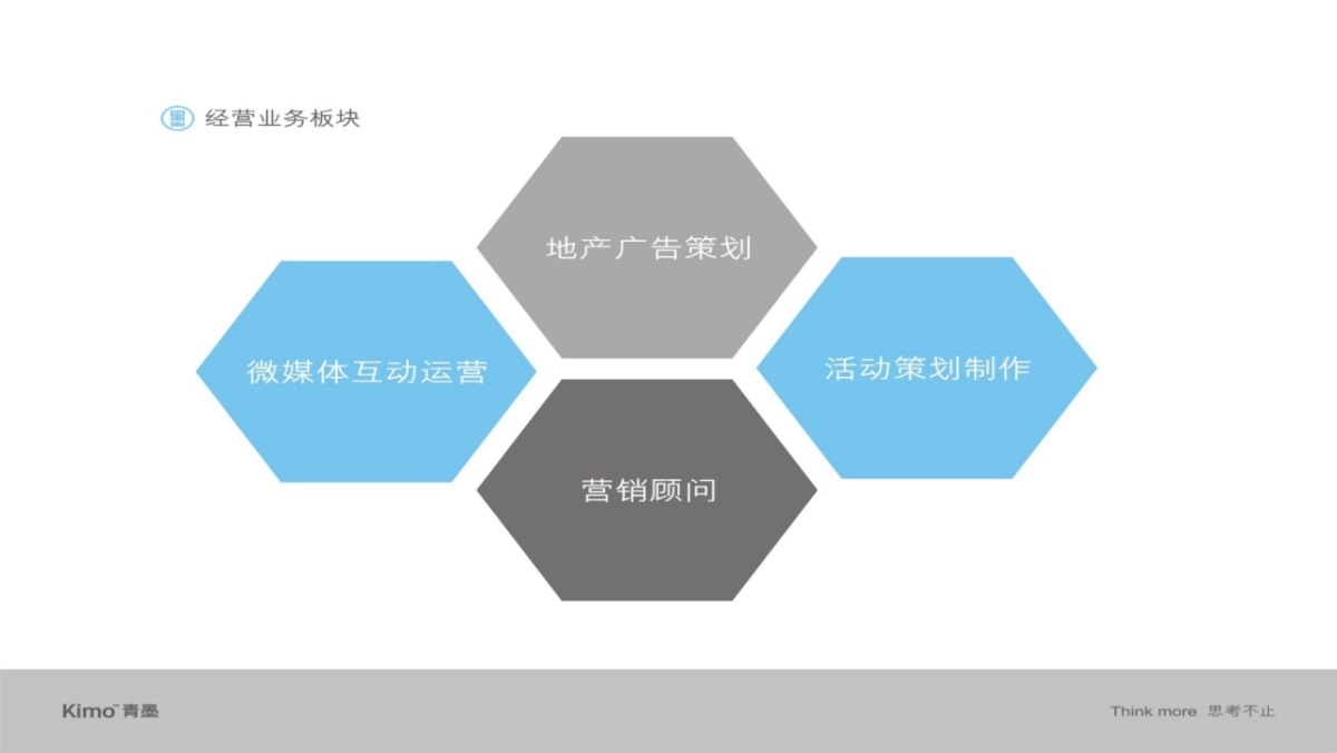 青墨广告KIMO-上饶新城吾悦广场提报_第3页