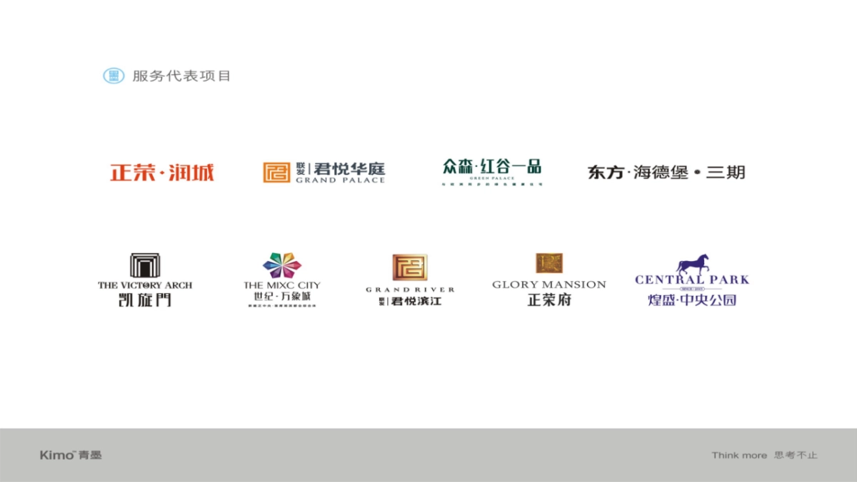 青墨广告KIMO-上饶新城吾悦广场提报_第7页