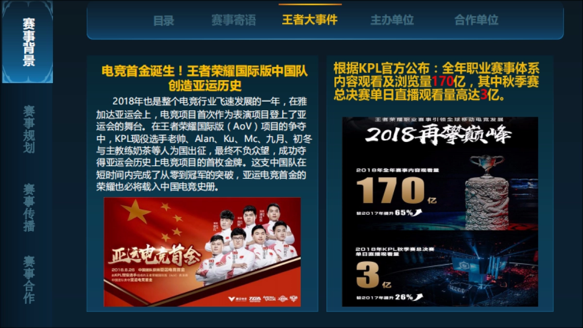 2019CMG电竞联赛招商方案2.0_第5页