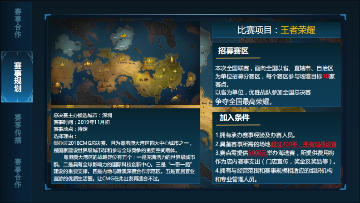 2019CMG电竞联赛招商方案2.0_第9页