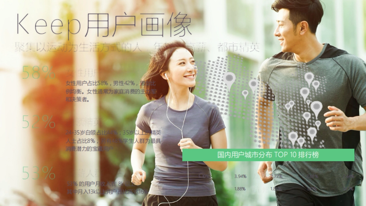 2019Keep×广州马拉松招商方案_第7页