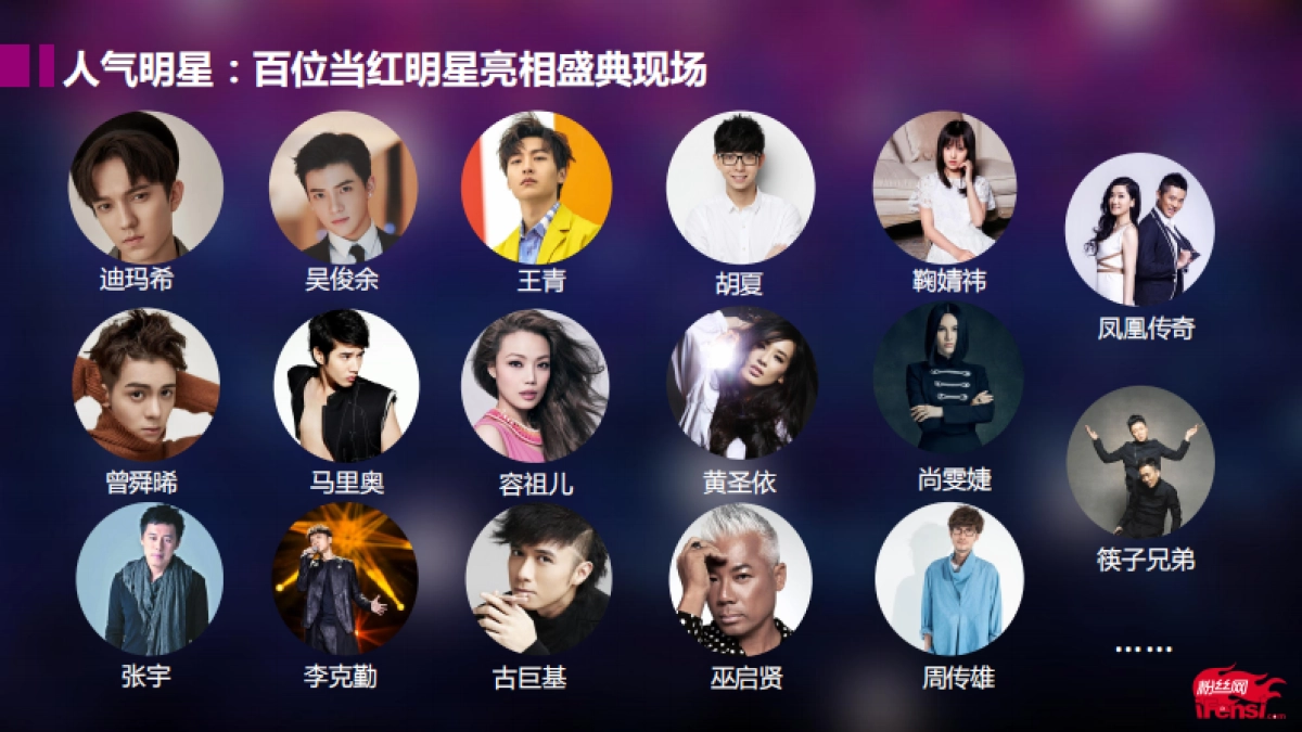 2019粉丝盛典招商方案_第9页