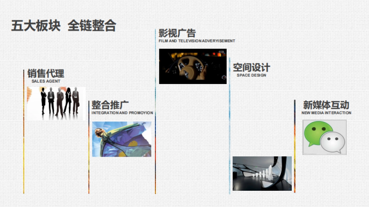 2019风新社-扬州招商运河上宸策略推广提报终稿_第2页