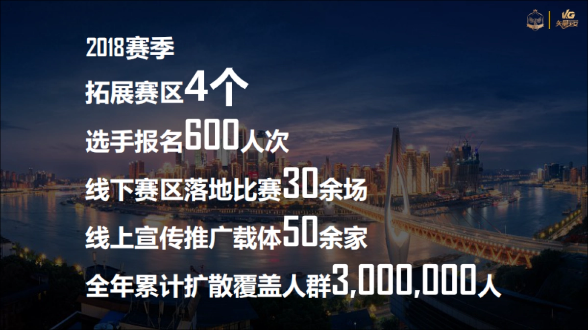 2019国际超模主播大赛招商方案_第9页