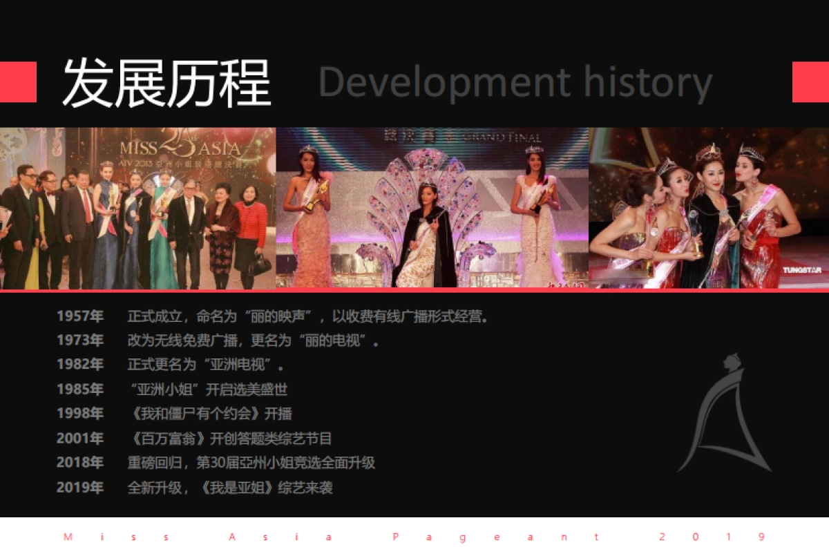 2019亚洲小姐佛山赛区招商合作方案_第4页