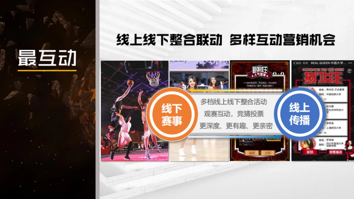 2019中国大学生3X3篮球联赛招商合作方案_第4页