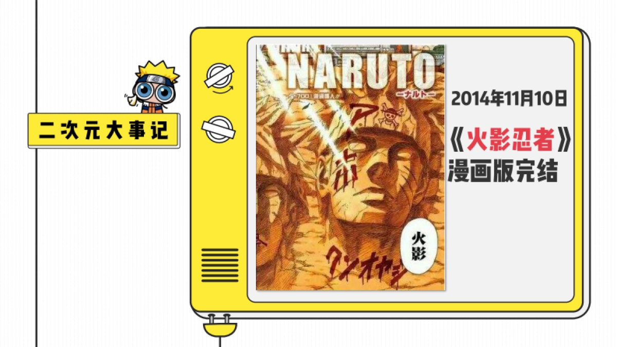 (超级课程表)二次元营销招商方案_第2页