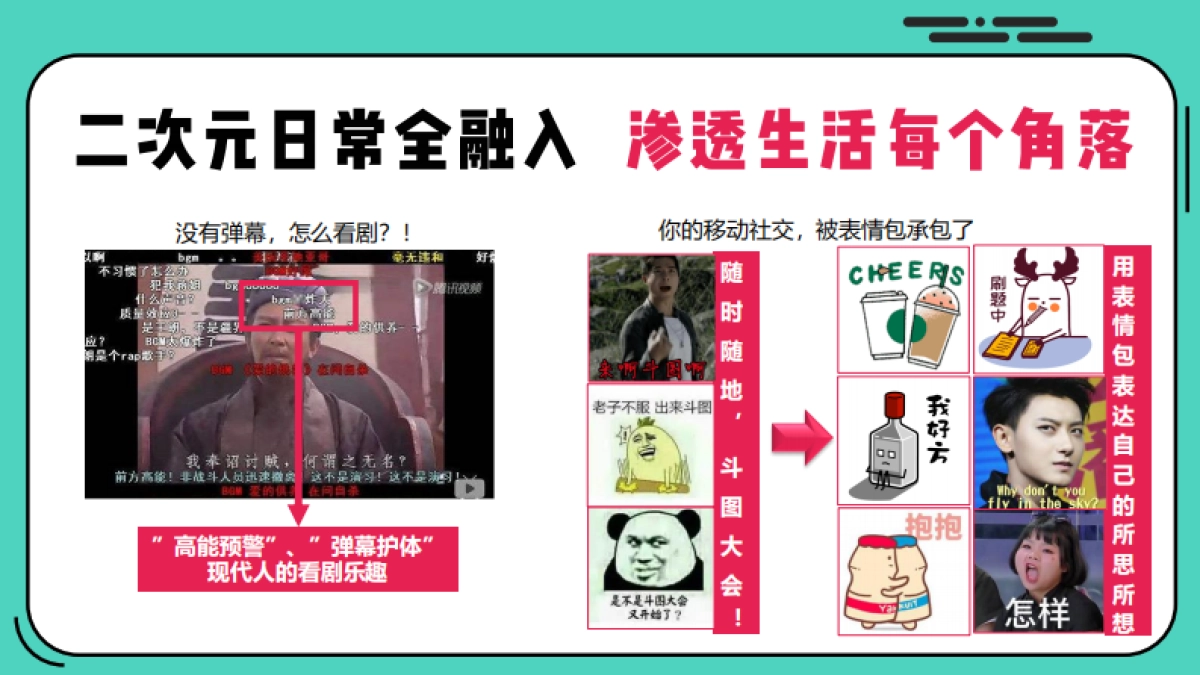 (超级课程表)二次元营销招商方案_第6页