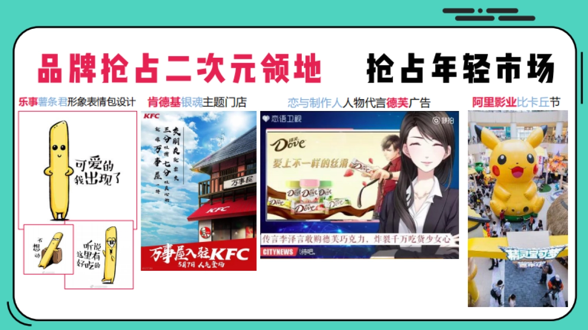 (超级课程表)二次元营销招商方案_第7页