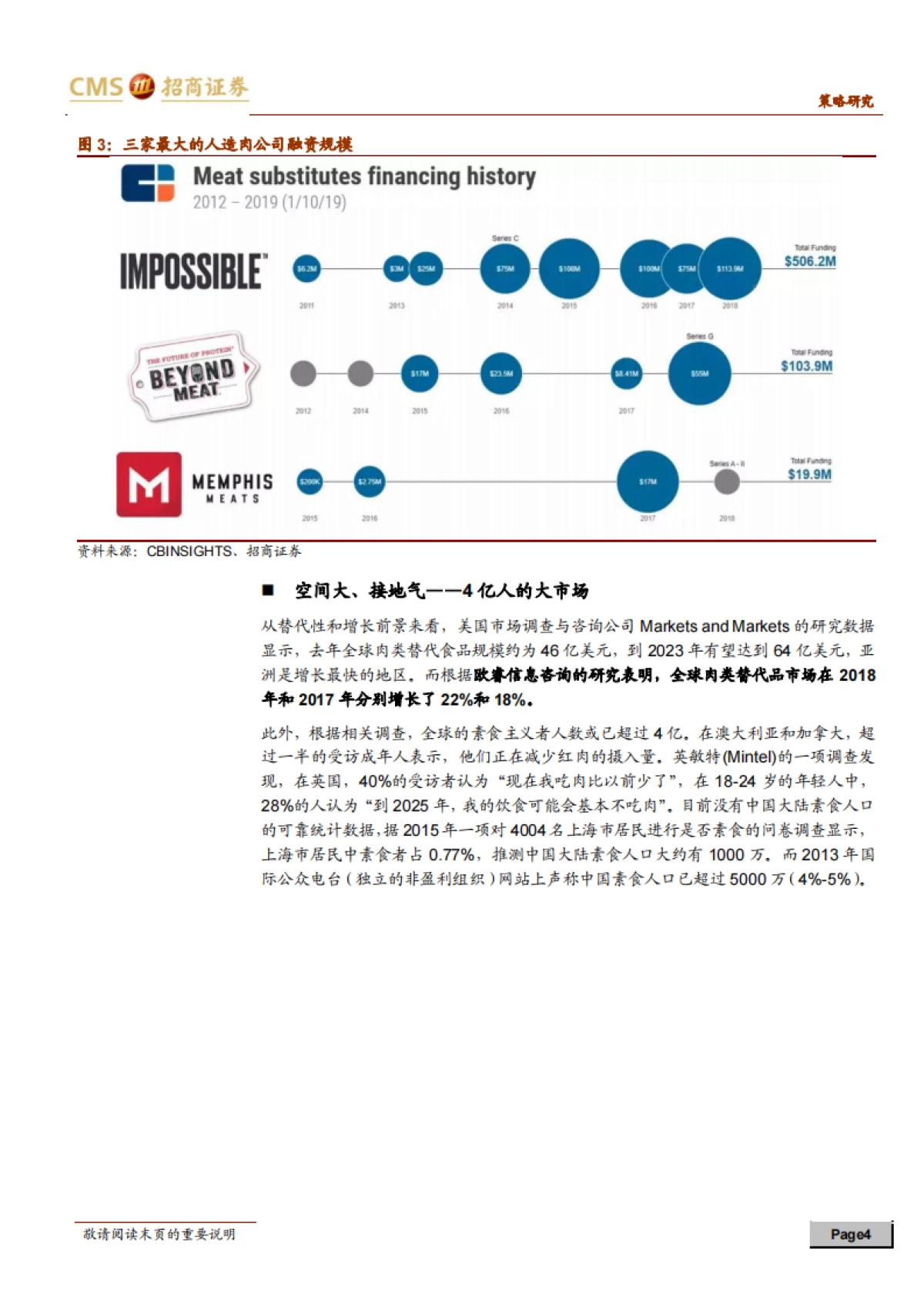 “人造肉”主题横空出世，关注主题投资机会-招商证券_第4页