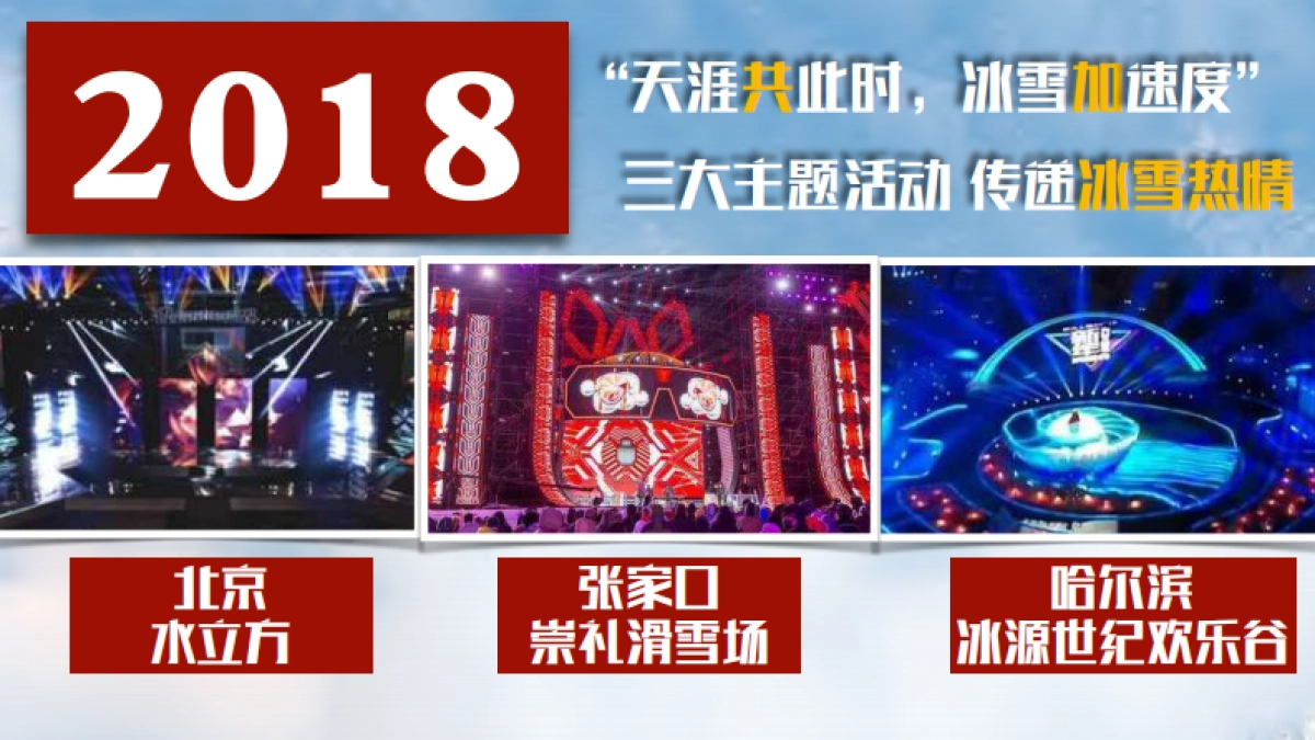 《2020环球跨年冰雪盛典》招商方案_第4页