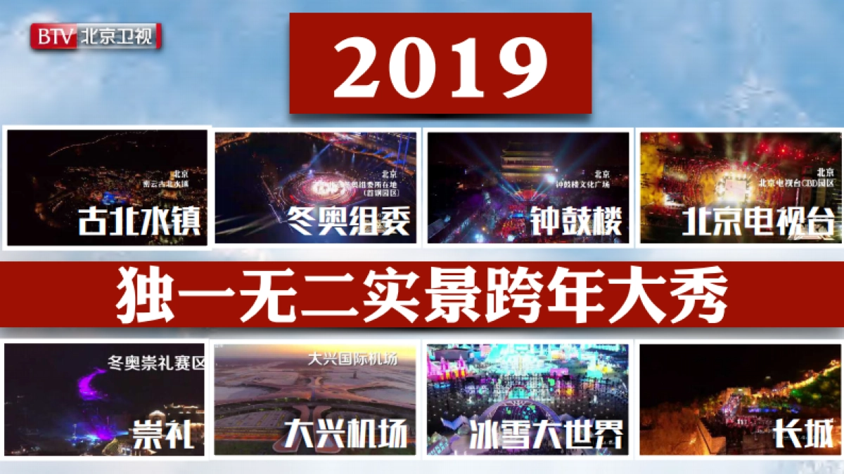 《2020环球跨年冰雪盛典》招商方案_第5页