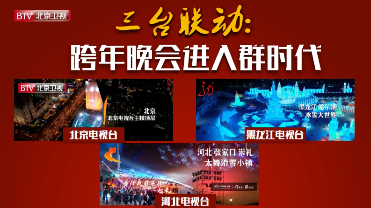 《2020环球跨年冰雪盛典》招商方案_第6页