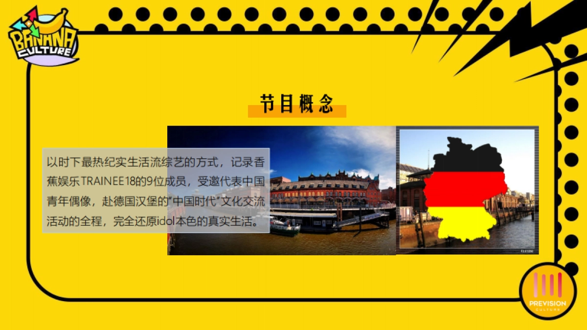 《咕登咕登BANANA》香蕉团综企划招商方案_第7页