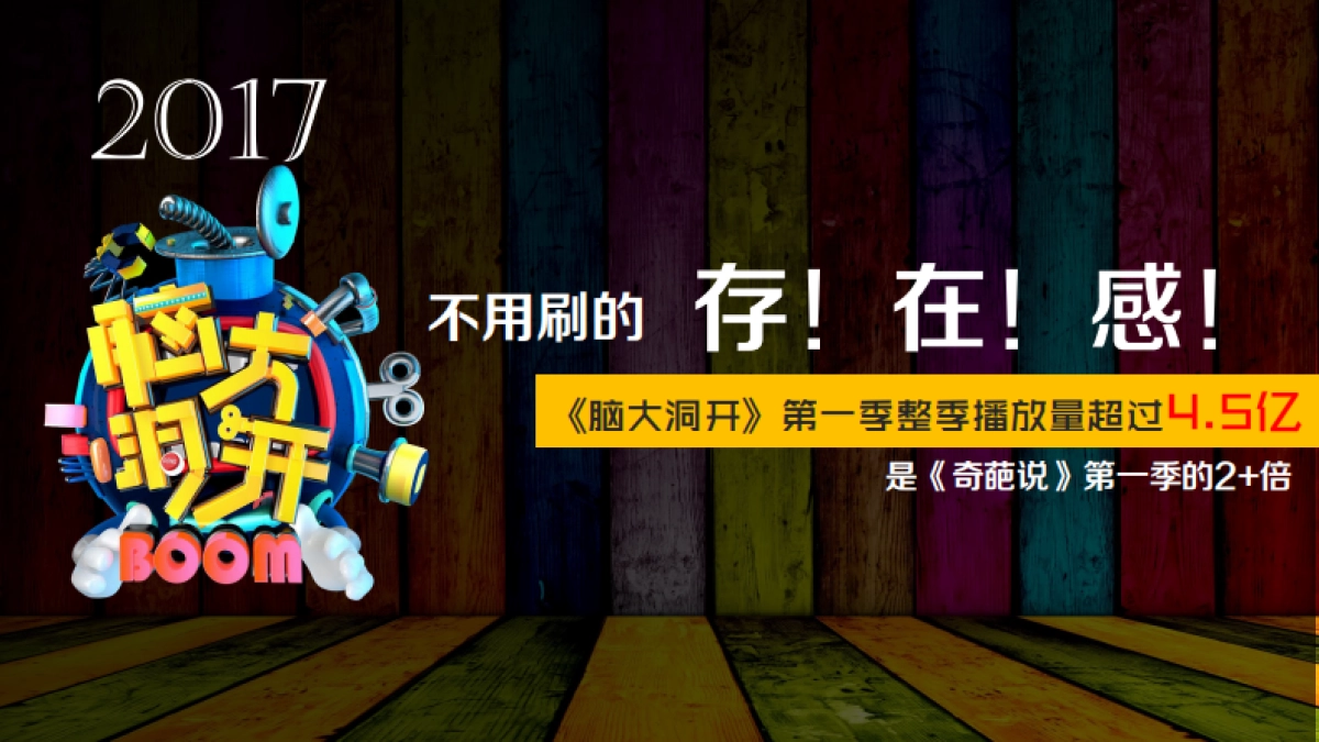 《脑大洞开》第二季招商方案_第2页