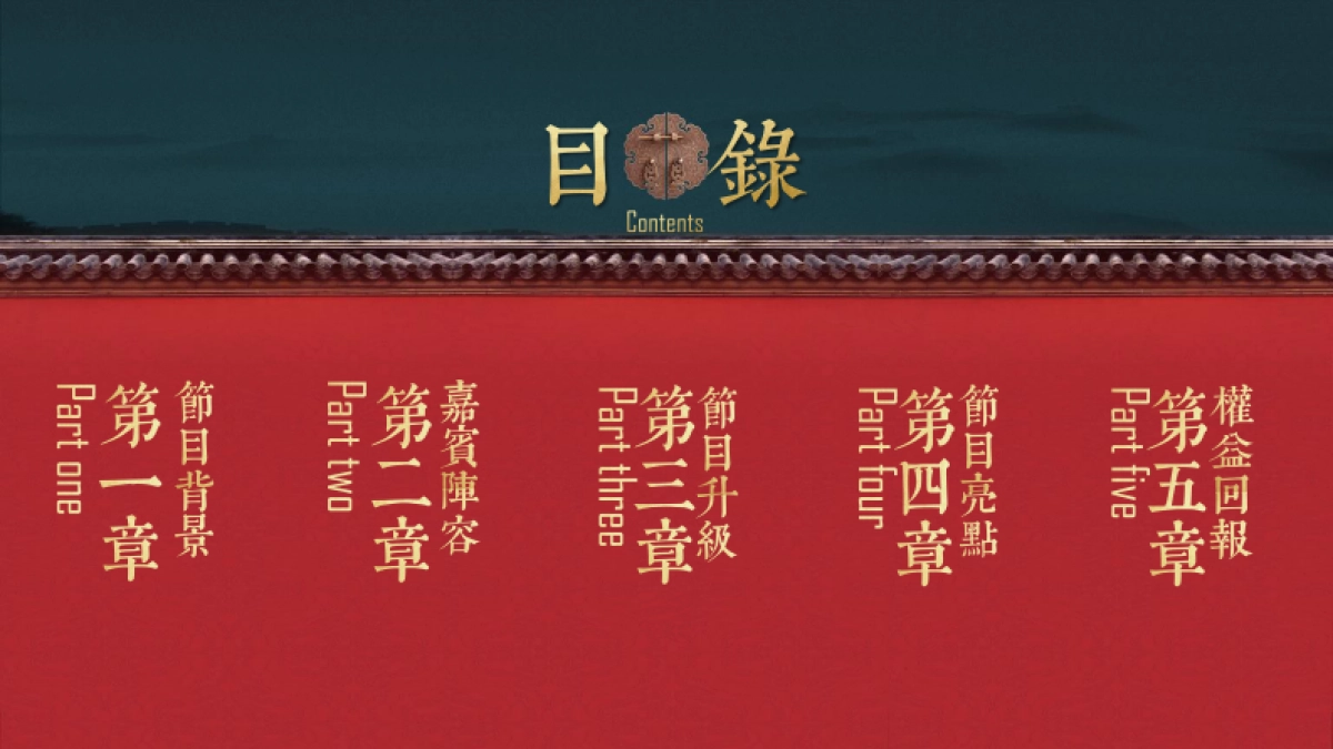 《上新了·故宫》第三季节目招商方案_第2页