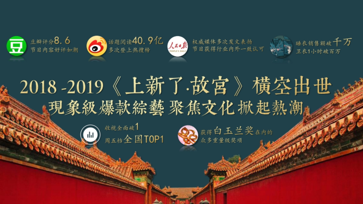 《上新了·故宫》第三季节目招商方案_第4页