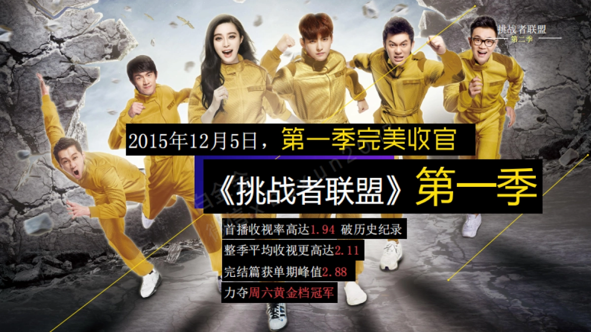 《挑战者联盟-第二季》冠名招商方案_第3页