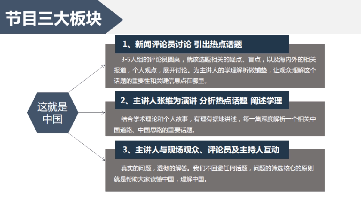 《这就是zg》招商方案_第10页