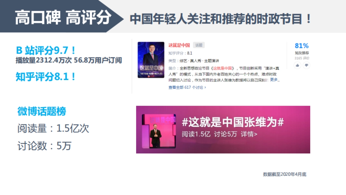 《这就是zg》招商方案_第3页