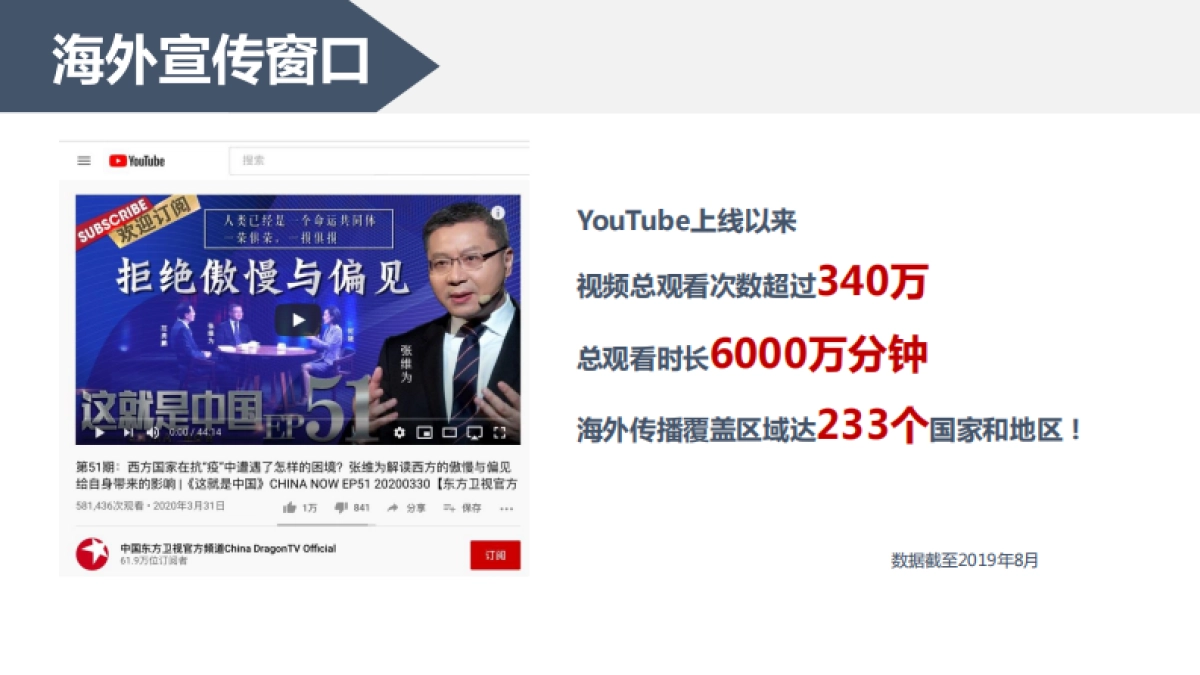 《这就是zg》招商方案_第4页