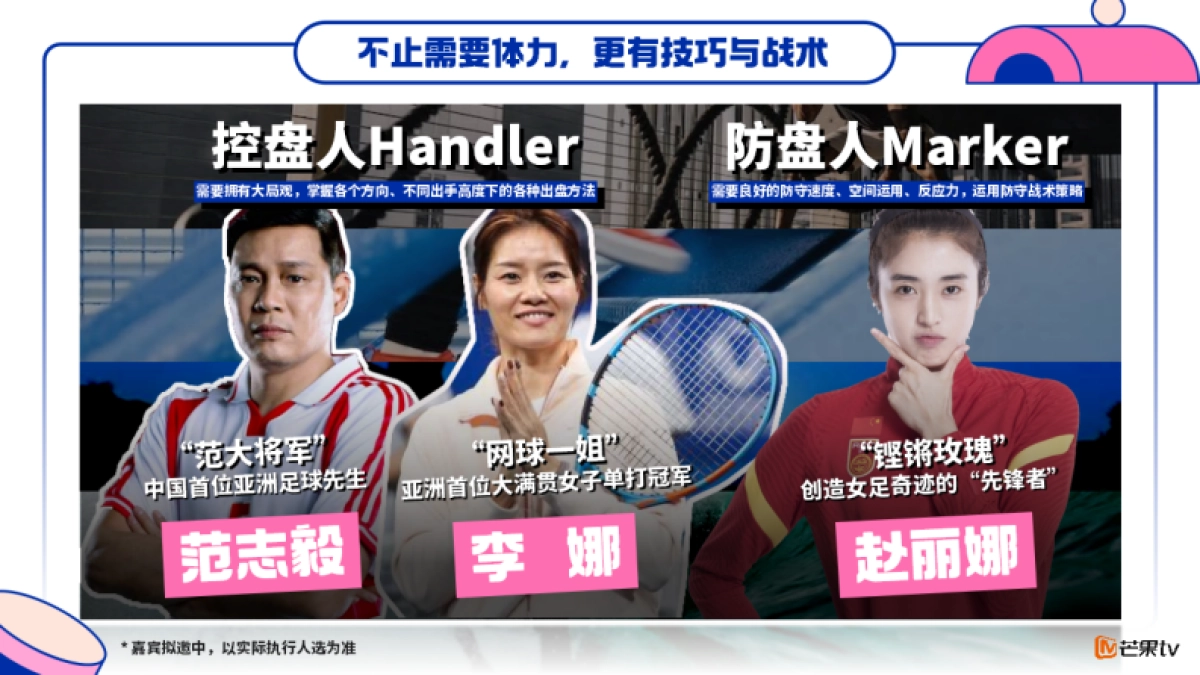 【MGTV】《全盘出击》节目招商方案_第10页