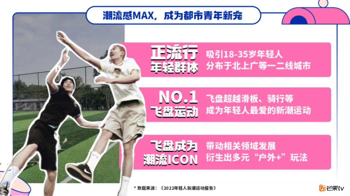 【MGTV】《全盘出击》节目招商方案_第3页