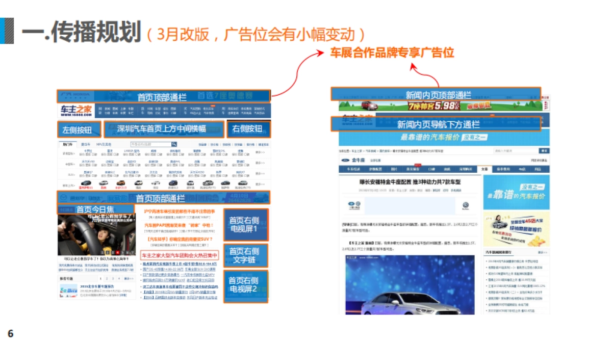 【车主之家】2018广州车展报道规划与招商方案_第6页