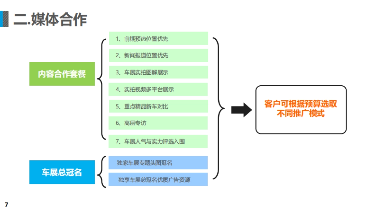 【车主之家】2018广州车展报道规划与招商方案_第7页