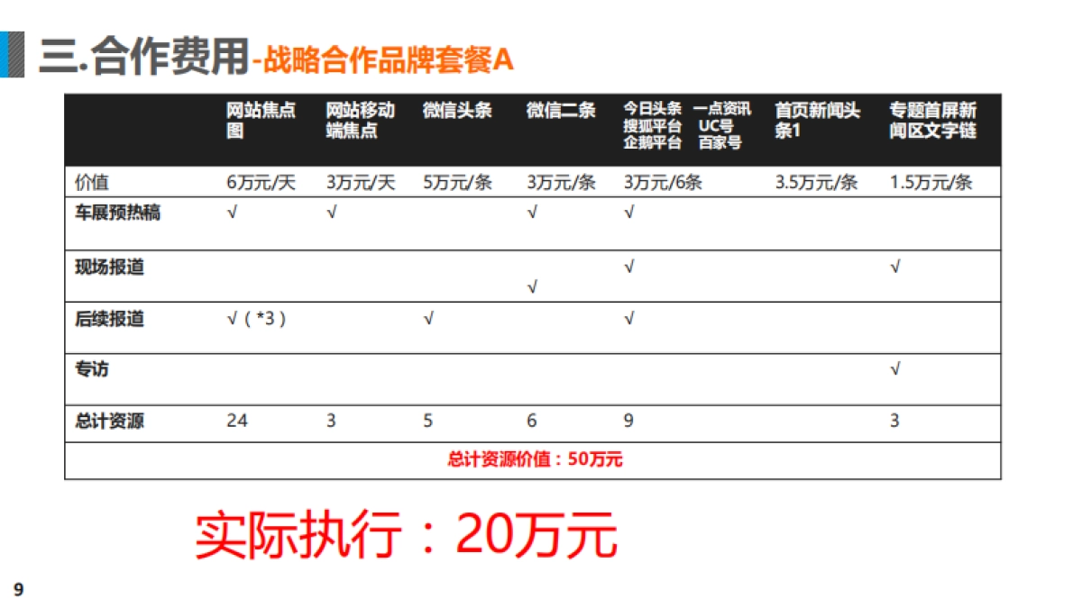 【车主之家】2018广州车展报道规划与招商方案_第9页