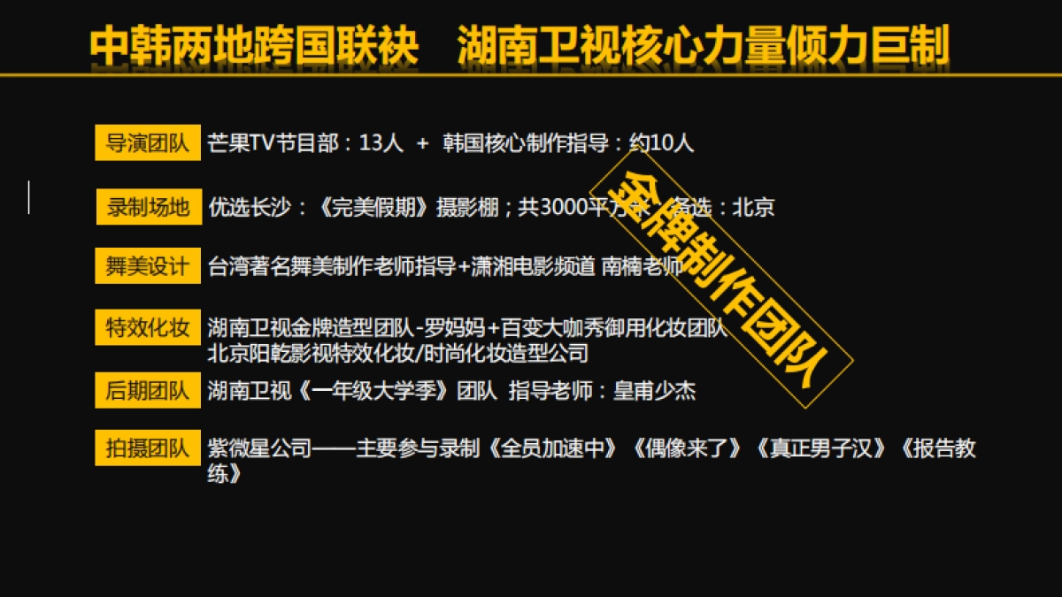 【明星大侦探】芒果TV自制独播招商方案全套_第10页