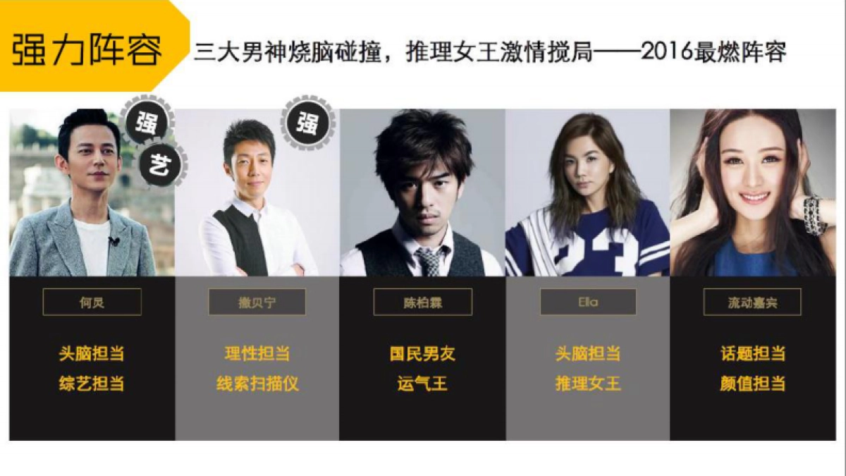 【明星大侦探】芒果TV自制独播招商方案全套_第7页