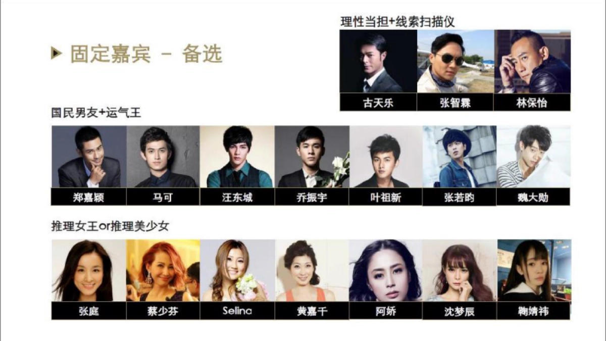 【明星大侦探】芒果TV自制独播招商方案全套_第8页