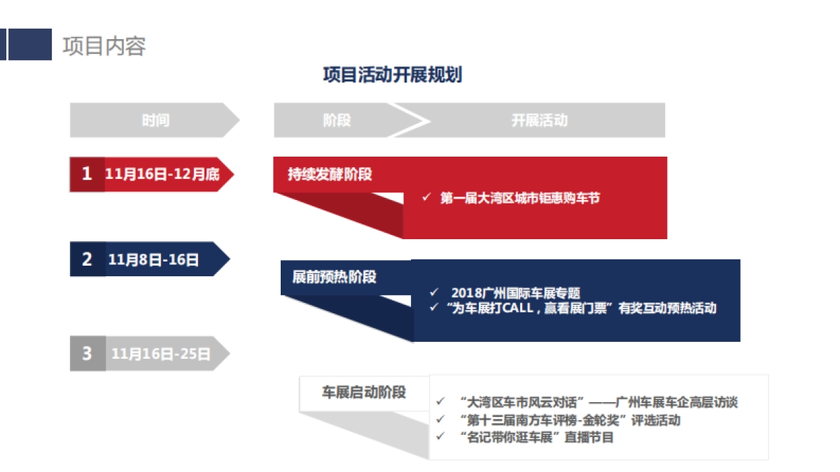 【南方报业集团】2018年广州车展招商方案_第9页