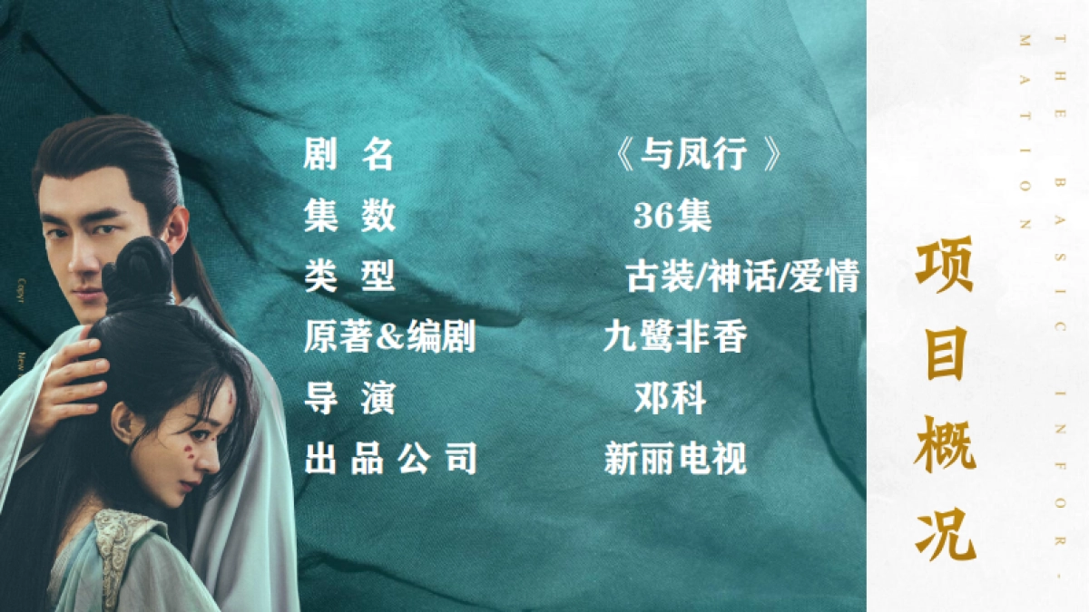 【台网S+】古装爱情奇幻大剧《与凤行》招商通案_第2页