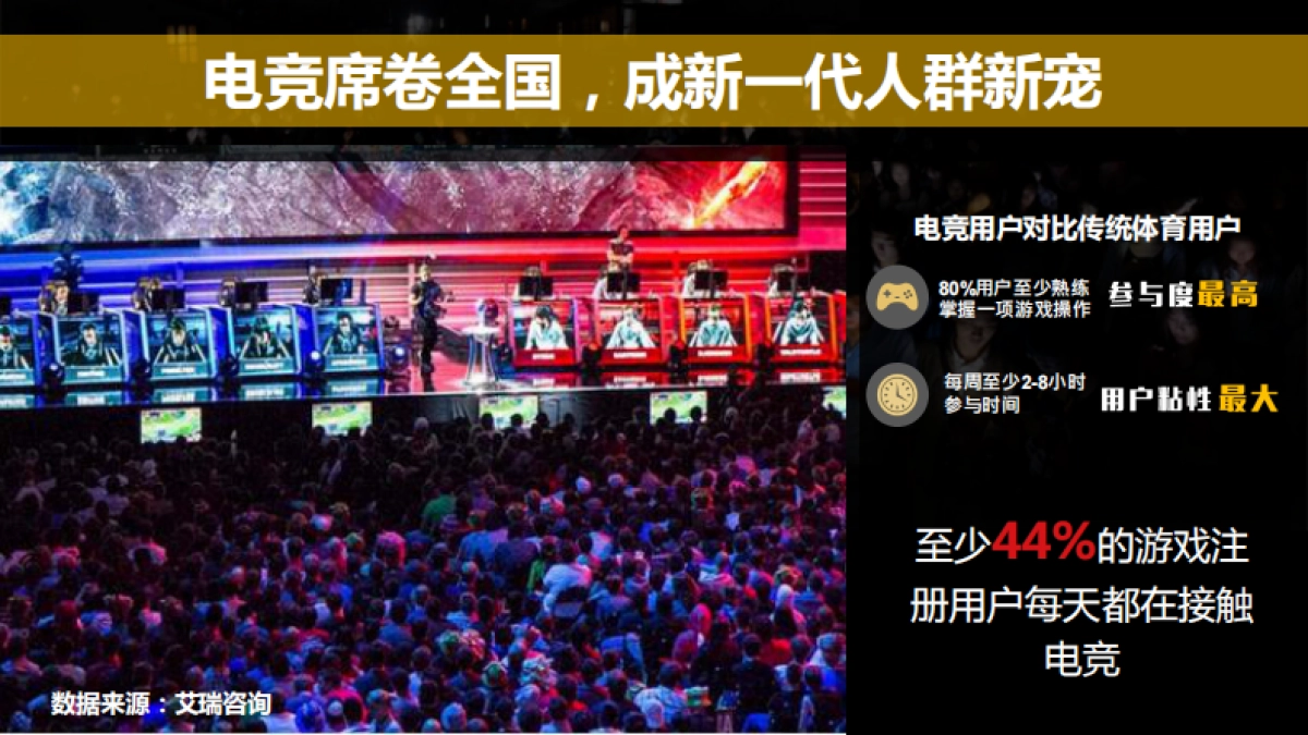 【腾讯】2017-全球第一射击类游戏穿越火线双端电竞赛事-招商方案-43p_第5页