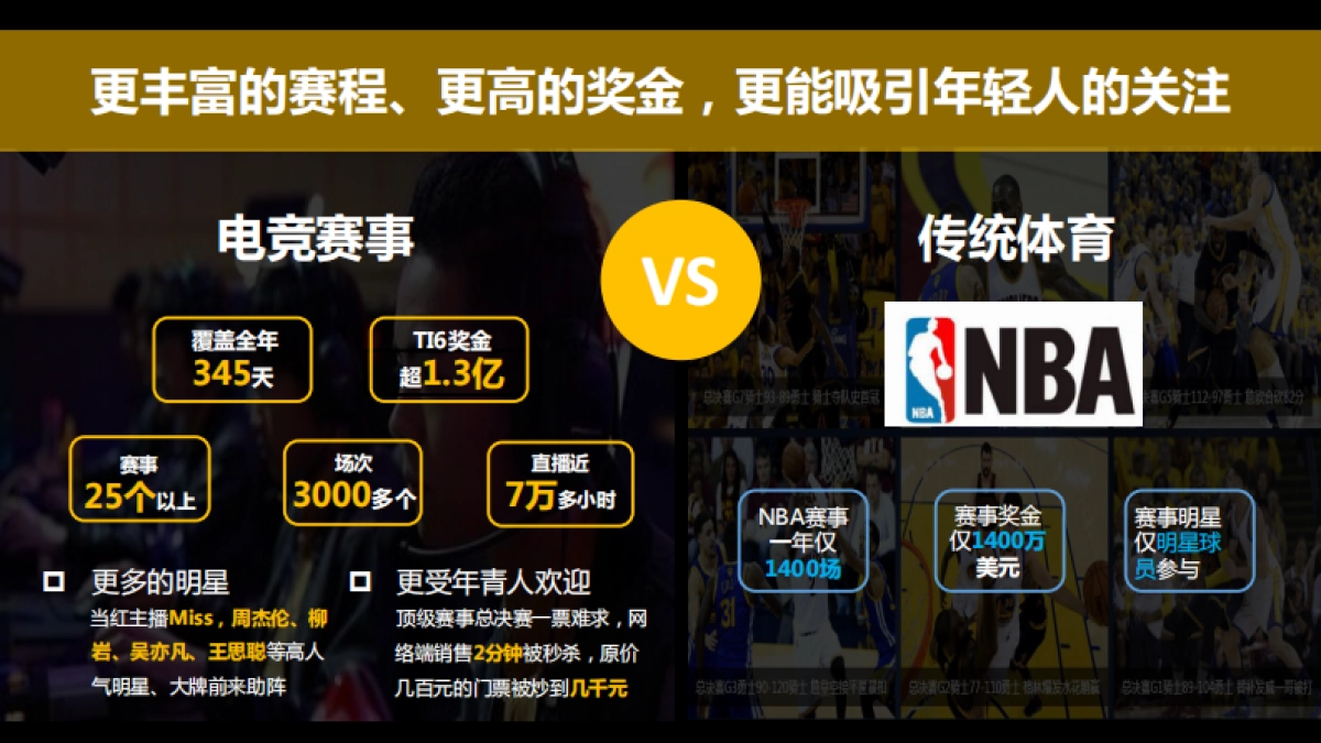 【腾讯】2017-全球第一射击类游戏穿越火线双端电竞赛事-招商方案-43p_第6页