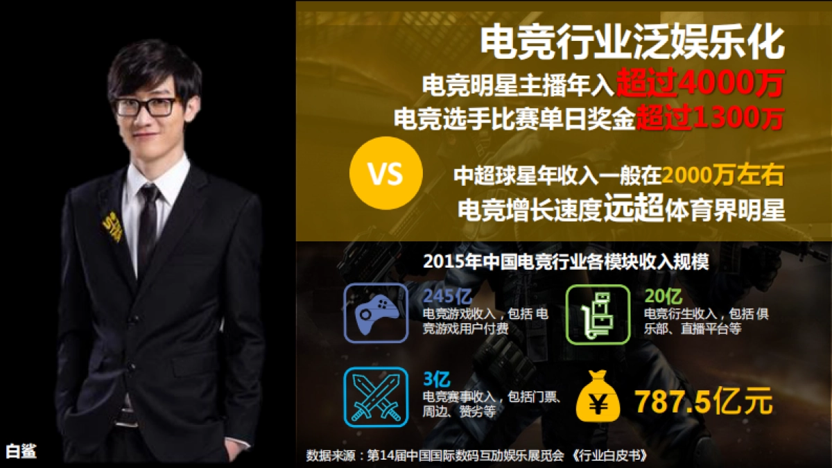 【腾讯】2017-全球第一射击类游戏穿越火线双端电竞赛事-招商方案-43p_第7页