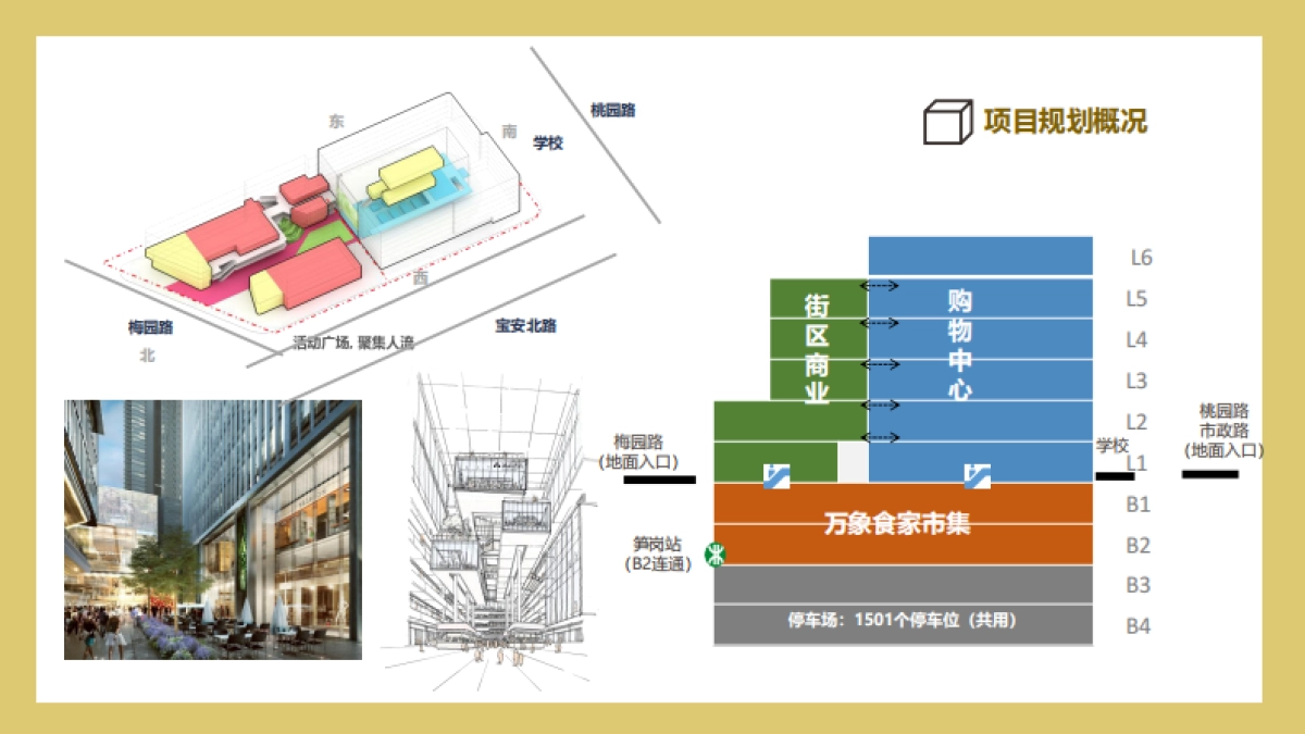 【万象食家】招商手册_第10页
