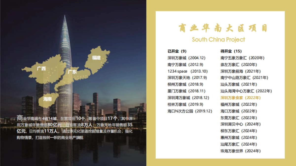 【万象食家】招商手册_第3页