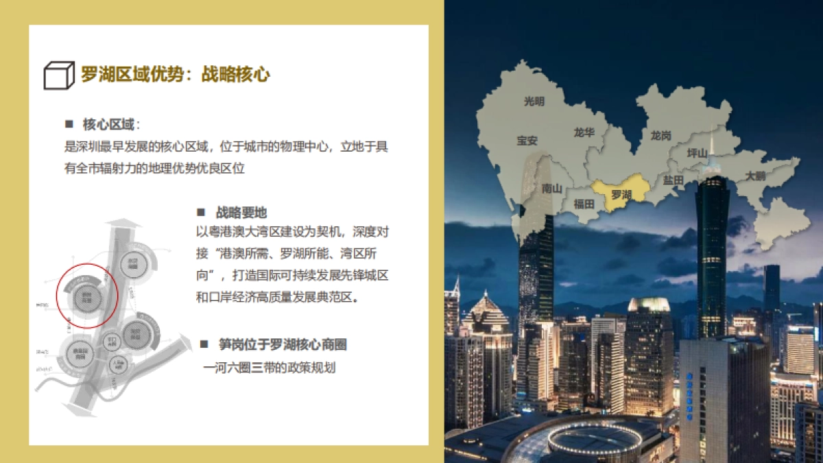 【万象食家】招商手册_第7页