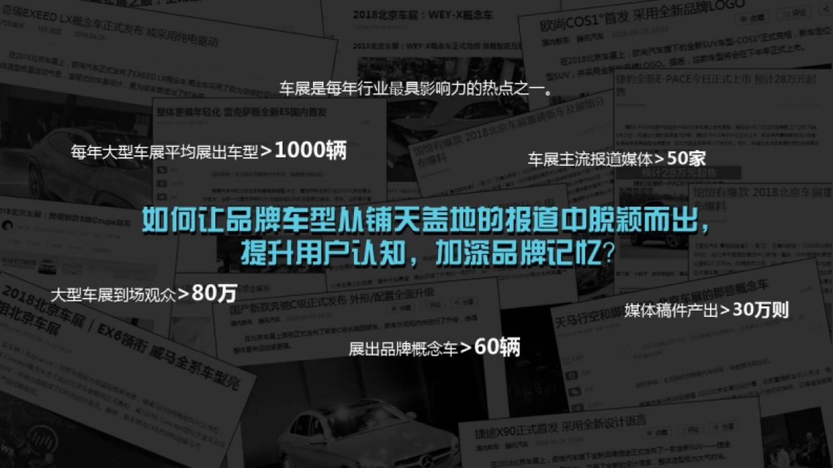 【新浪网】2018广州车展招商方案-通发版_第2页