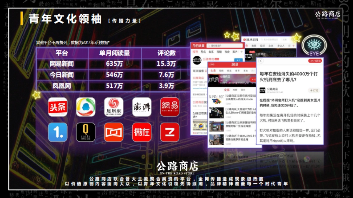 【压缩版】公路商店招商_第5页