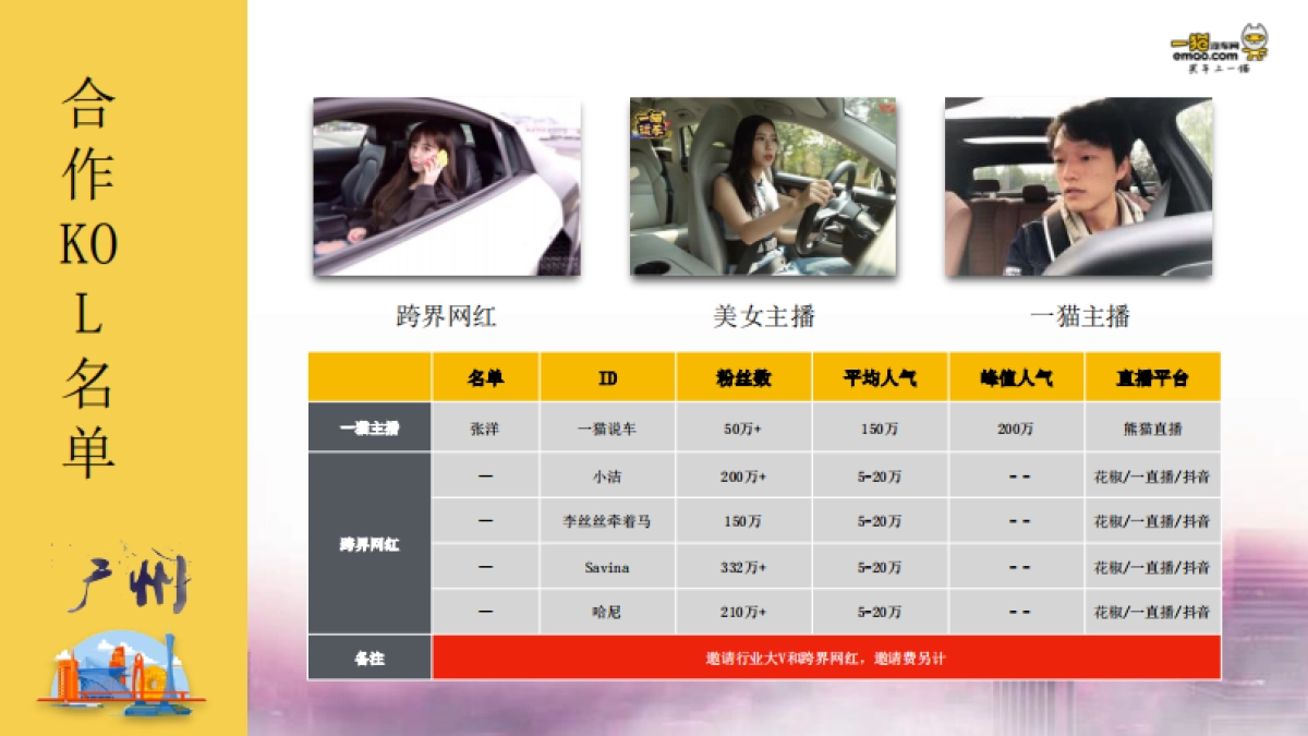 【一猫汽车网】2018广州车展招商方案_第10页