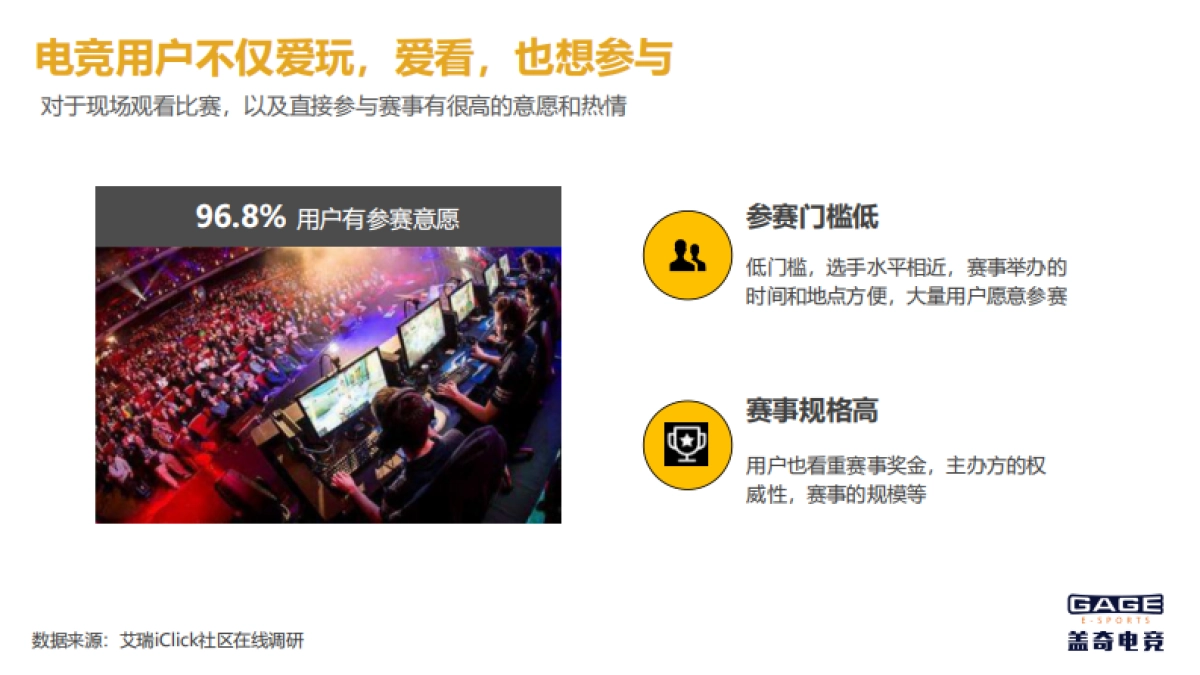 【招商方案】2018ChinaIoy电子竞技大赛招商方案-60p_第6页