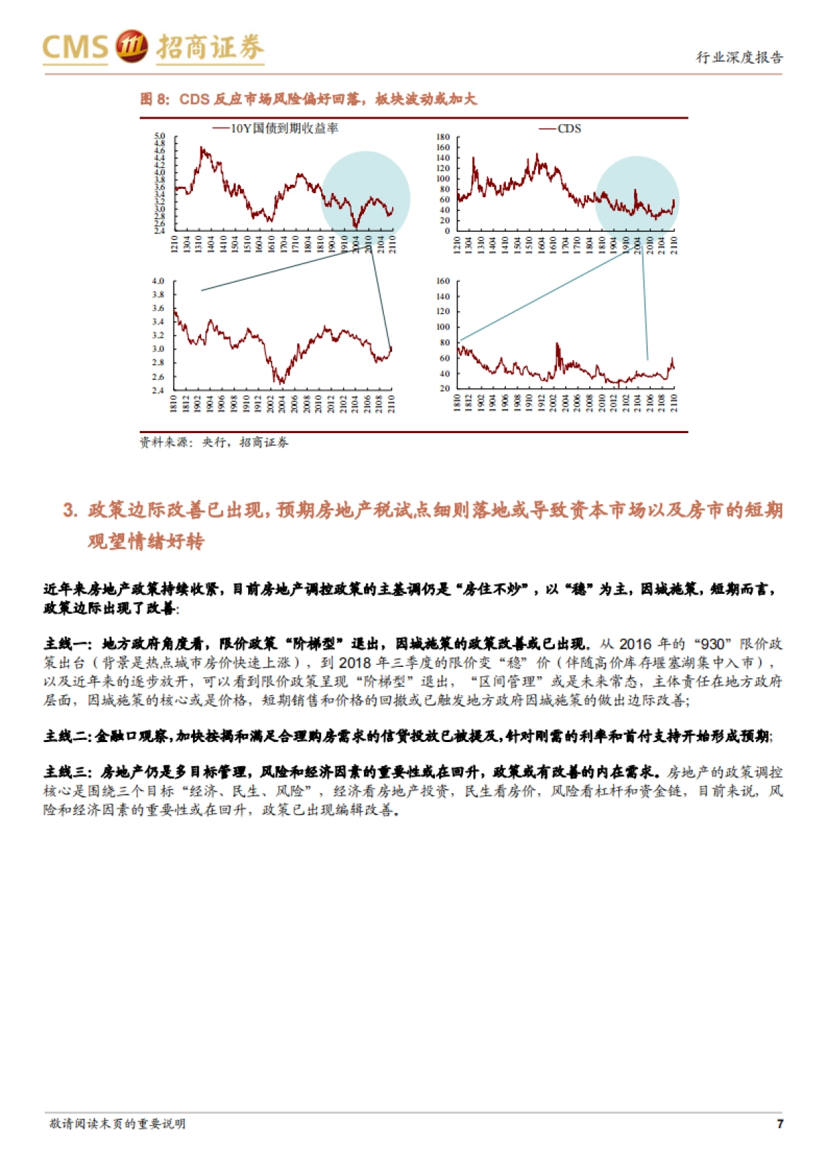 【招商证券】房地产行业2022年度投资策略：“烦恼”与“幸福的烦恼”_第7页