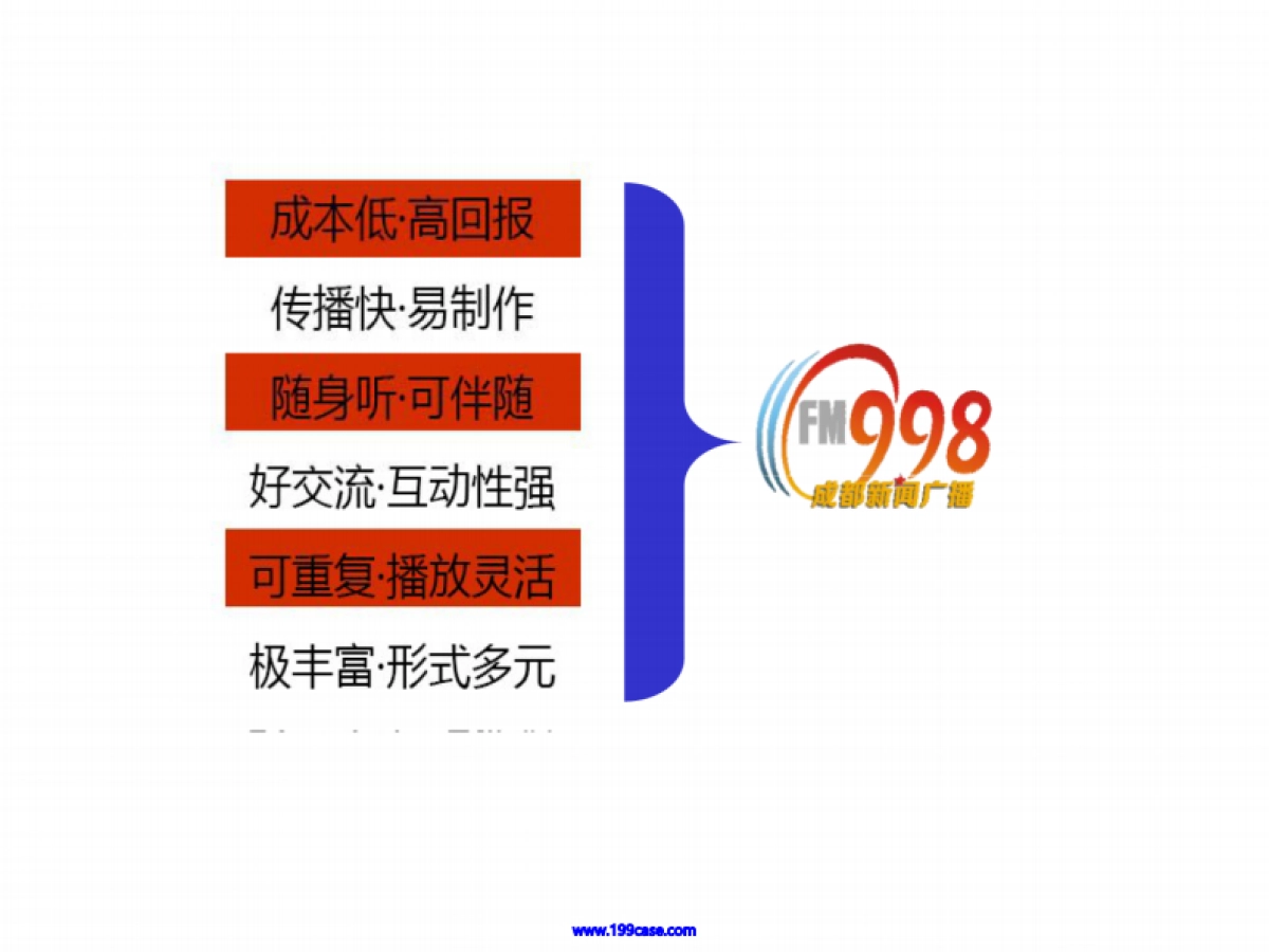 2014巴西世界杯FM99.8成都新闻广播招商活动策划方案-47P _第7页