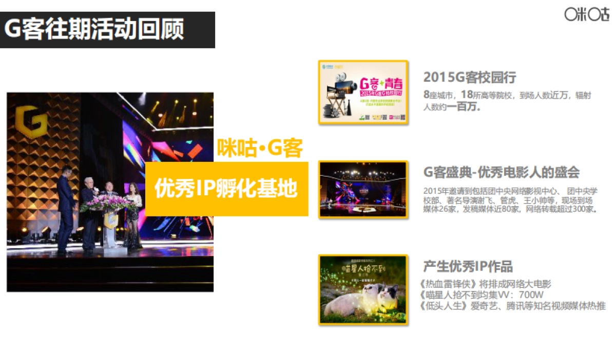 2016-咪咕-咪咕G客网络电影创意大赛-招商方案-37p_第3页