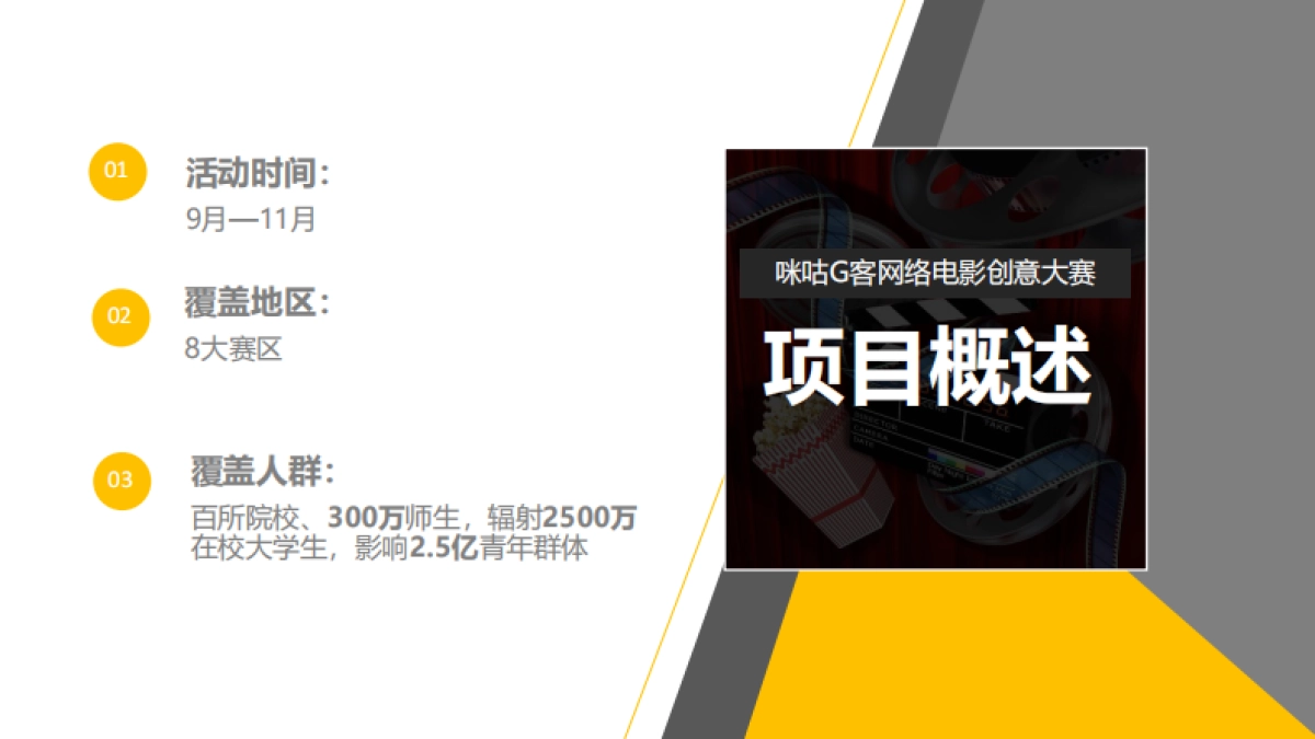 2016-咪咕-咪咕G客网络电影创意大赛-招商方案-37p_第9页