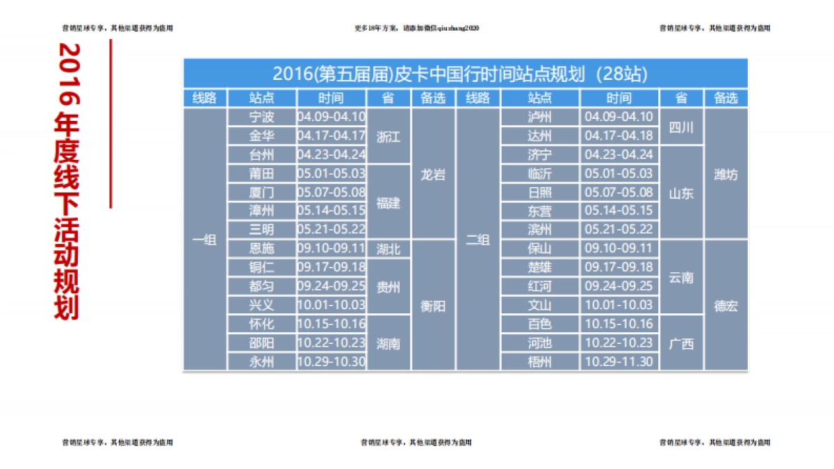 2016皮卡中国行活动招商方案 _第7页